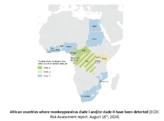 Países africanos en los que se ha detectado Mpox de Clade I y/o Clade II